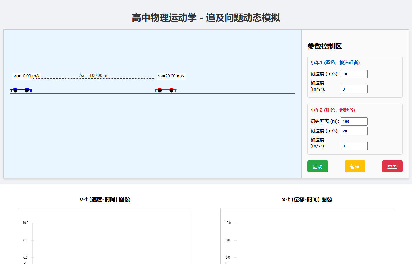 追及问题动态模拟