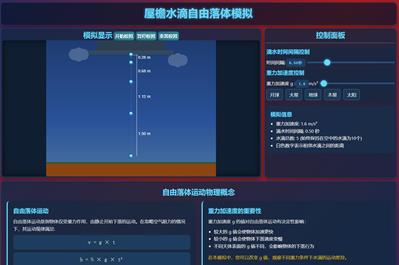 屋檐水滴自由落体模拟
