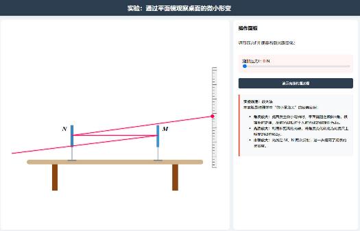 放大法观察桌面的微小形变