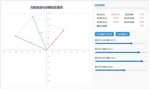 力的合成与分解