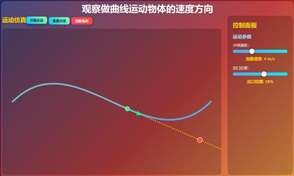 观察做曲线运动物体的速度方向