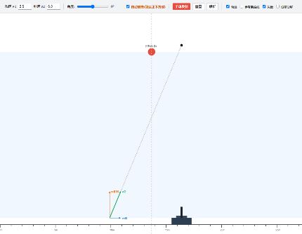 炮舰射击（运动的合成与分解）