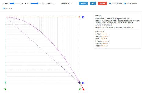 平抛运动的规律探究