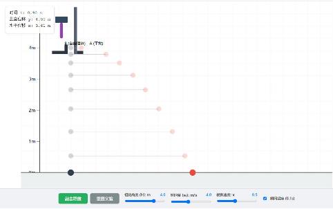 探究平抛运动竖直分运动的特点