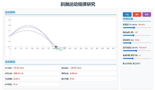 斜抛运动的规律探究