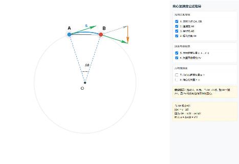 向心加速度公式的推导