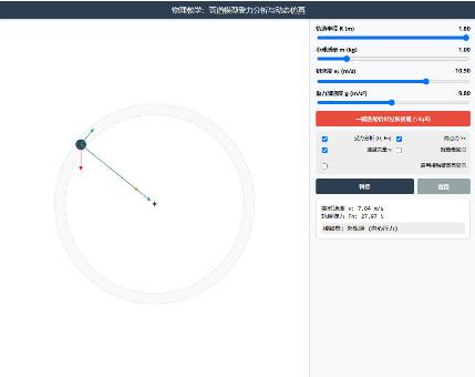 管道(杆)模型的竖直圆周运动