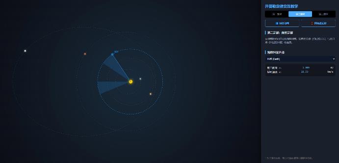 开普勒行星运动定律