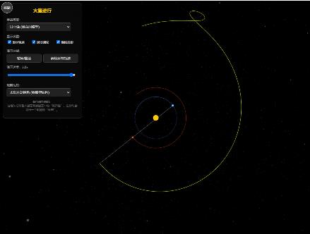 3D演示火星的逆行