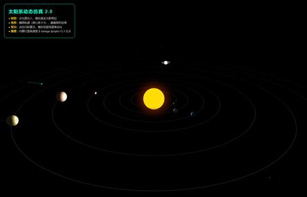 3D太阳系模拟