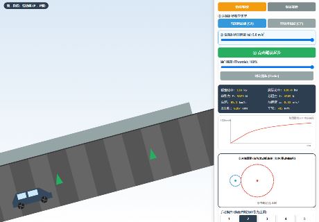汽车爬坡换挡(变速箱)及机车的两种启动方式