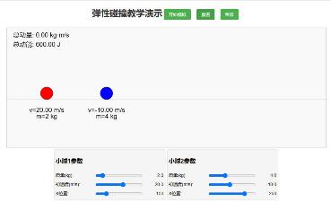 一维弹性碰撞模拟