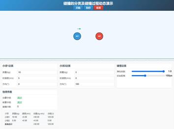 碰撞的分类及碰撞过程动态演示