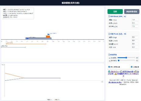 板块模型(无外力型)