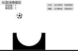 球半圆槽运动