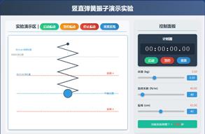 竖直弹簧振子动态演示