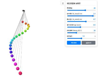 3D演示不同长度多单摆（单摆波与蛇摆）
