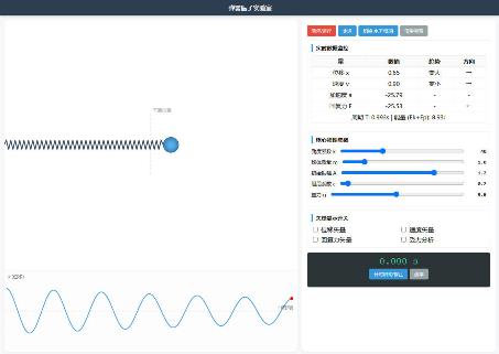 弹簧振子探究实验室