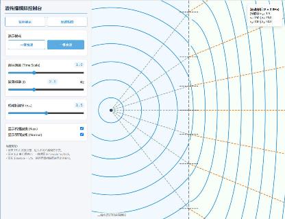机械波在不同介质中的传播