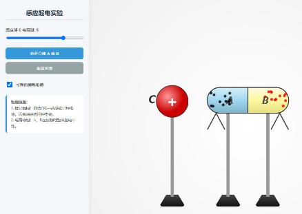 静电感应现象及感应起电