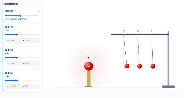 探究电荷之间的相互作用力与哪些因素有关