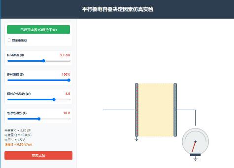 平行板电容器的电容