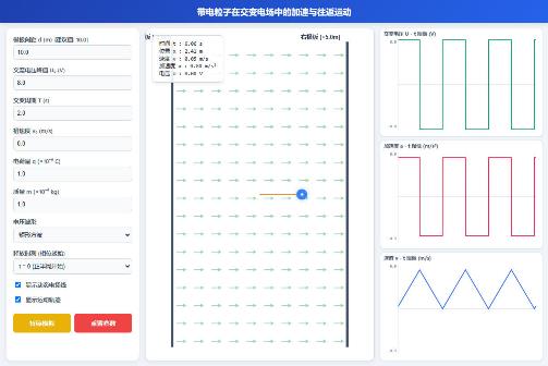 带电粒子在交变电场中的往返运动