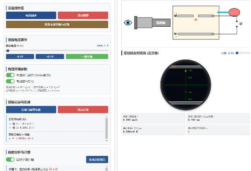 密立根油滴实验