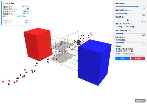 3D磁流体发电机