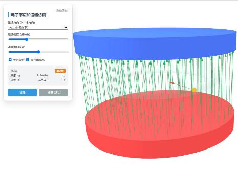 3D演示电子感应加速器