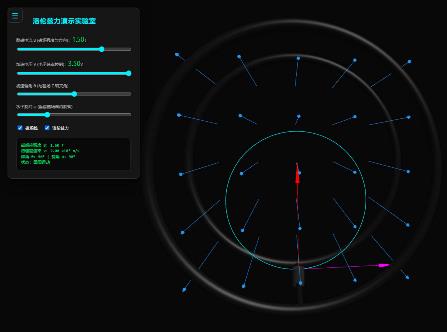 3D演示观察带电粒子的运动径迹（洛伦兹力演示仪）