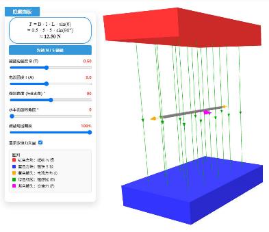 3D演示左手定则