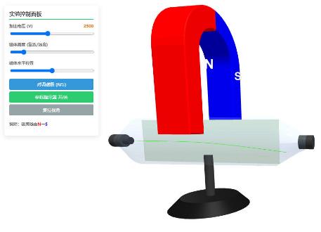 3D演示观察电子束在磁场中的偏转