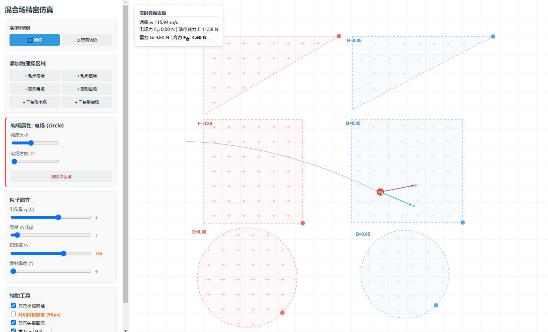 带电粒子在独立场、组合场与叠加场中的运动
