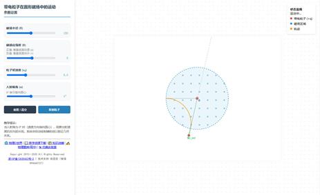 带电粒子在圆形磁场中的运动
