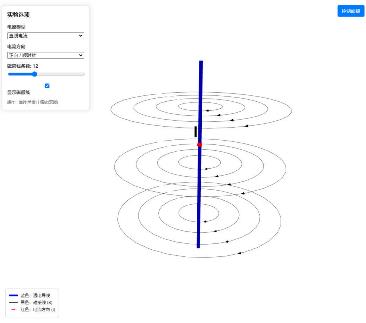 3D通电导线的磁感线分布