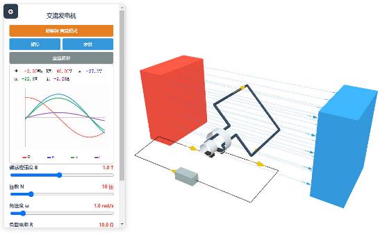 3D演示交流发电机与直流发电机