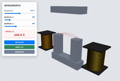 理想变压器结构及原理(3D)