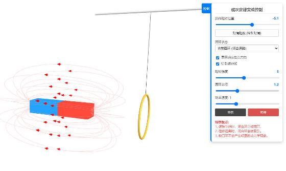 3D演示楞次定律