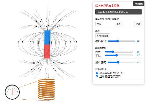 3D演示探究影响感应电流方向的因素