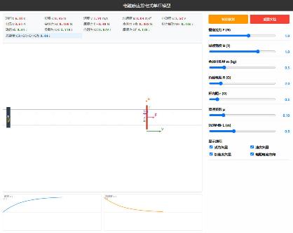 电磁感应发电式单杆模型