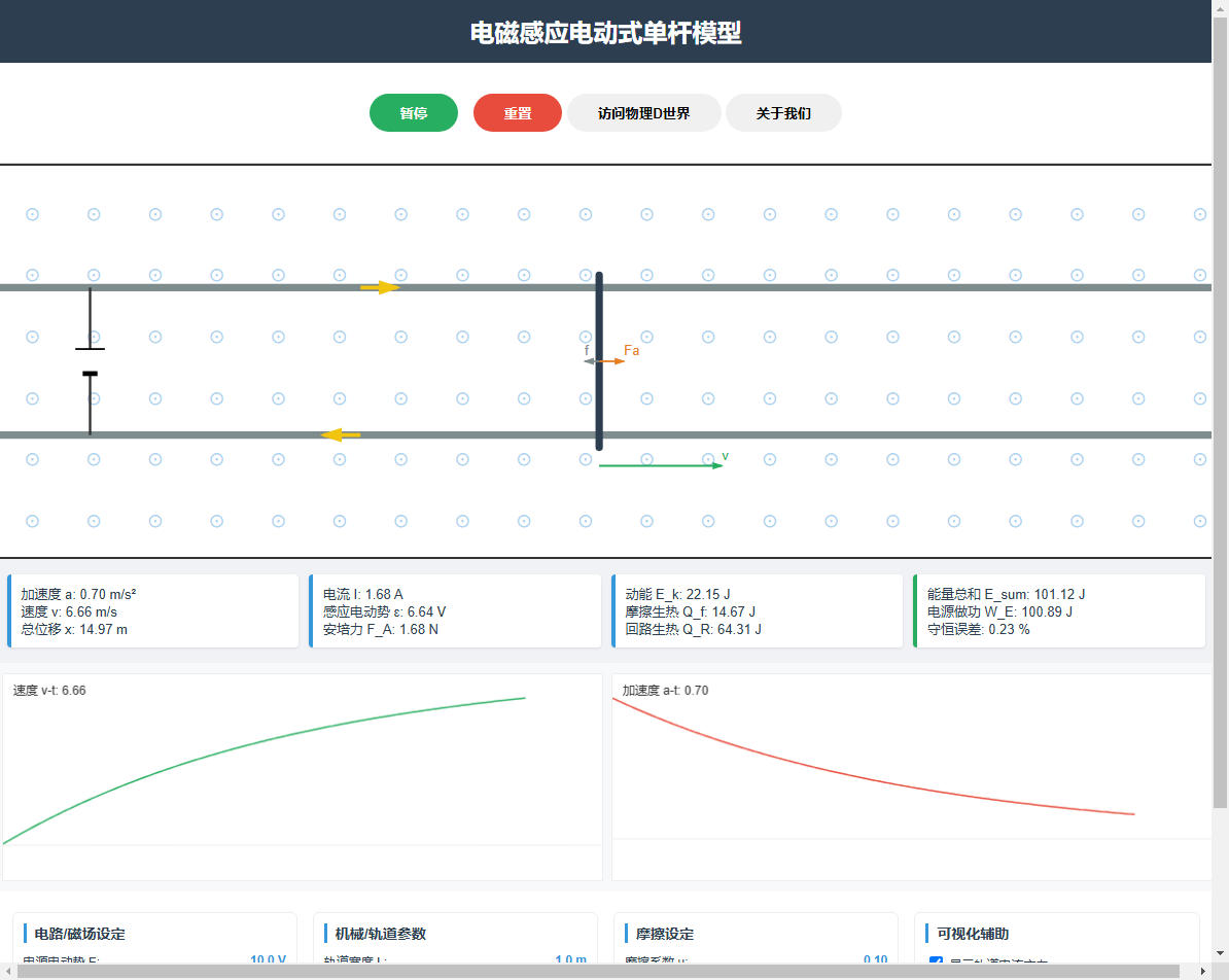 电磁感应电动式单杆模型