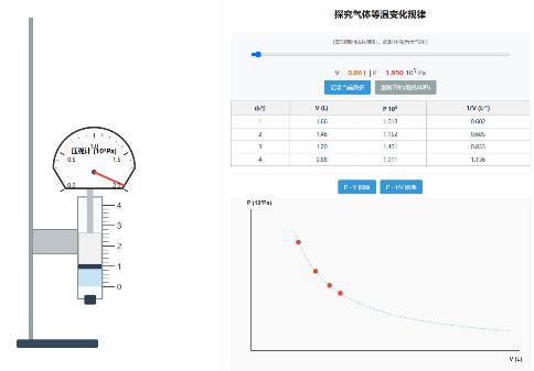 探究气体等温变化的规律