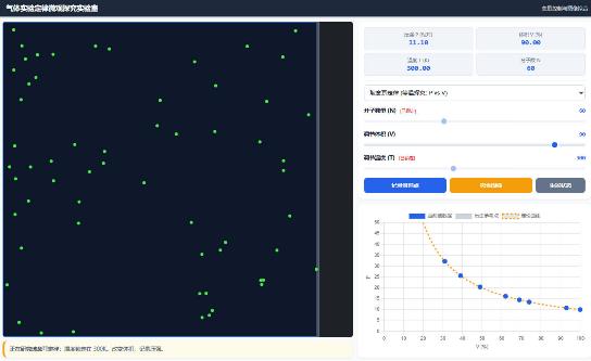 气体实验定律的微观解释